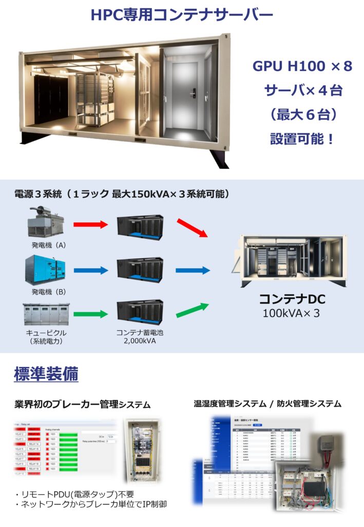 コンテナデータセンター-1-9_page-0005