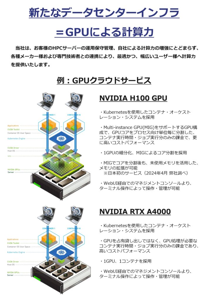 コンテナデータセンター-1-9_page-0008